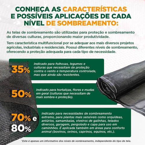 Tela Nylon Preta 3,00 Metros 50% Sombreamento - por Metro